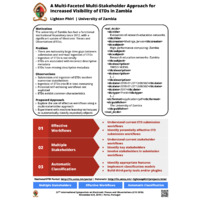 A Multi-Faceted Multi-Stakeholder Approach for Increased Visibility of ETDs in Zambia
